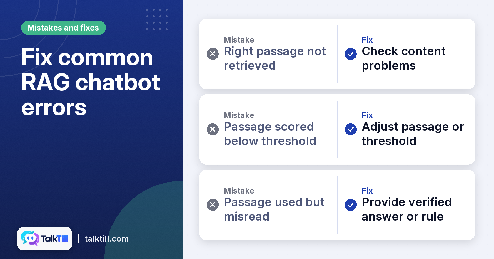 Mistake and fix chart for common RAG chatbot errors, from retrieval to model faults