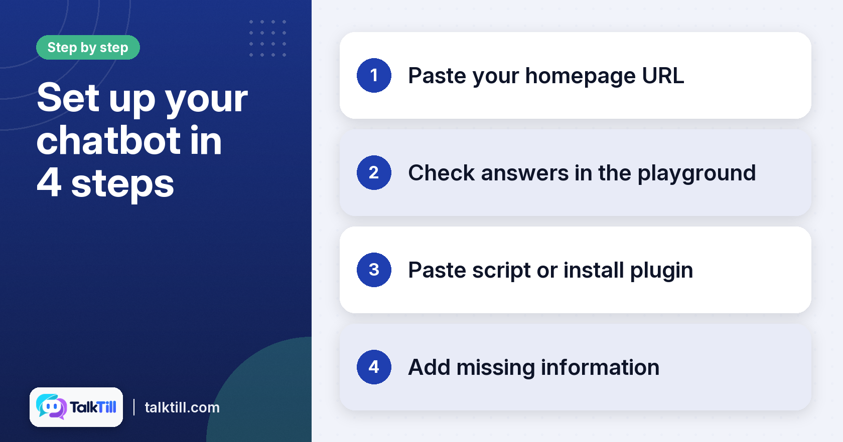 Steps to set up a chatbot, from pasting your homepage URL to adding missing information